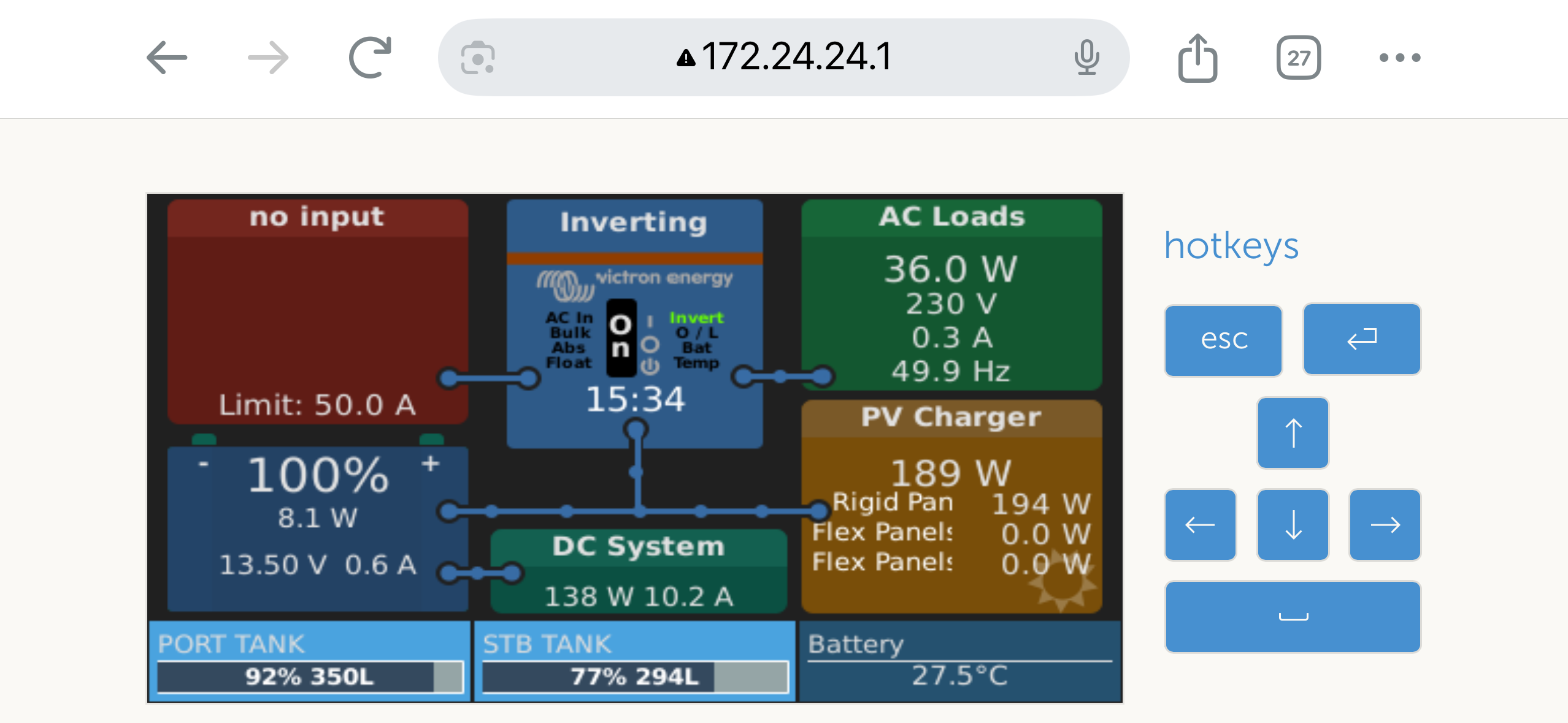 The old Victron Remote Console